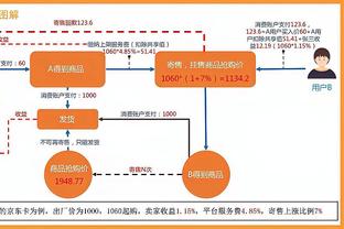 raybet正规么截图0